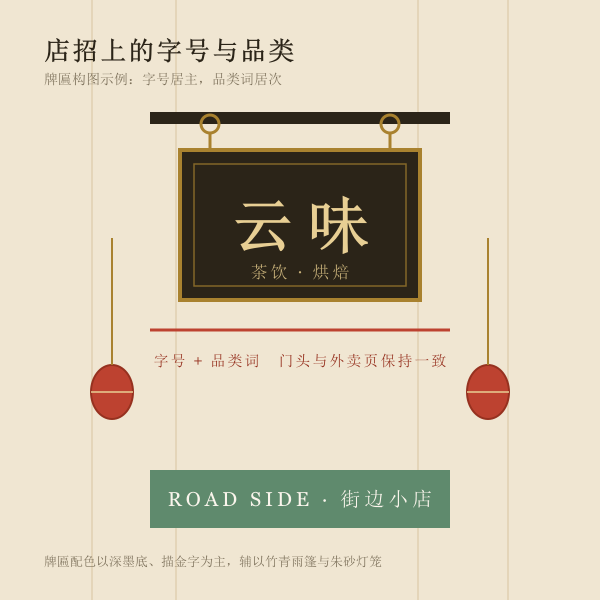 店招招牌示例:字号加品类词的牌匾构图