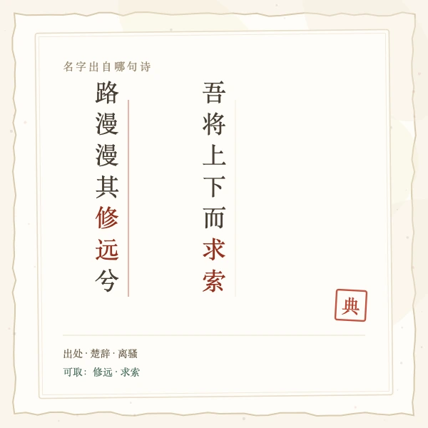 名字出自哪句诗查询