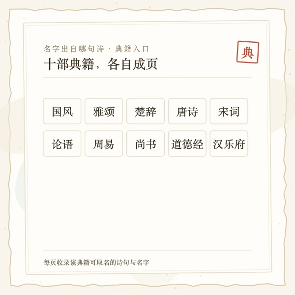 楚辞名字出处