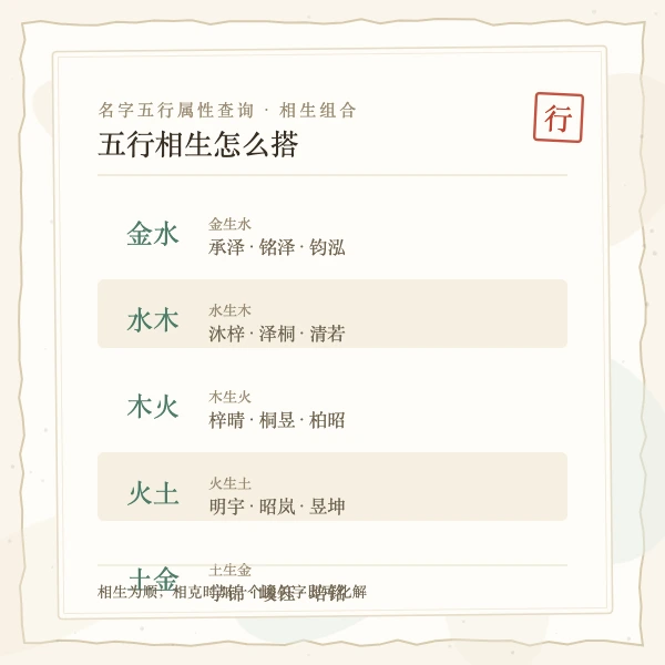 五行缺木五行搭配