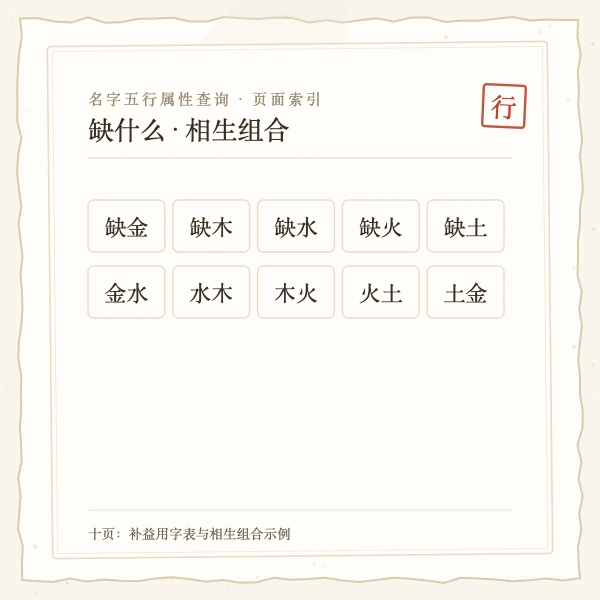 五行缺木起名组合示例