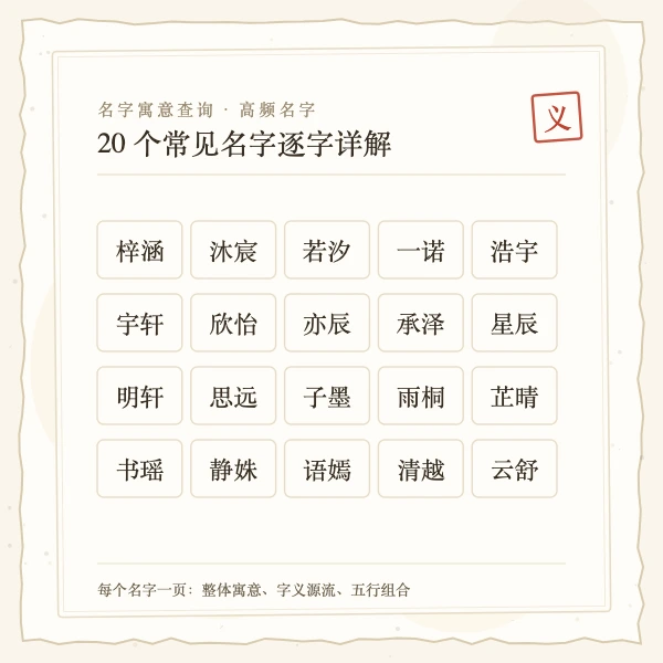 亦辰名字出处