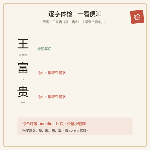 常见全名谐音歧义示意