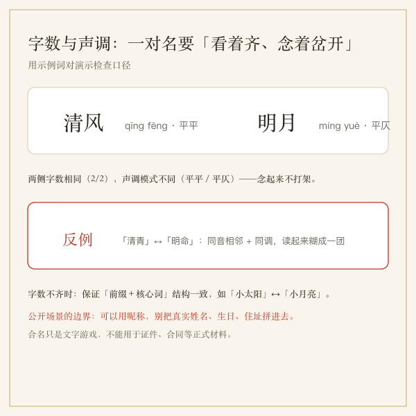 情侣名声调错开与字数对齐检查图