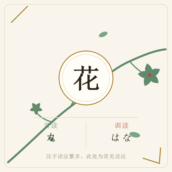 音读与训读示意:同一个汉字的两种读法