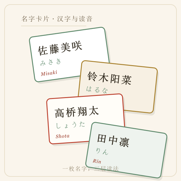 日文名字卡片墙:姓名与读音示例