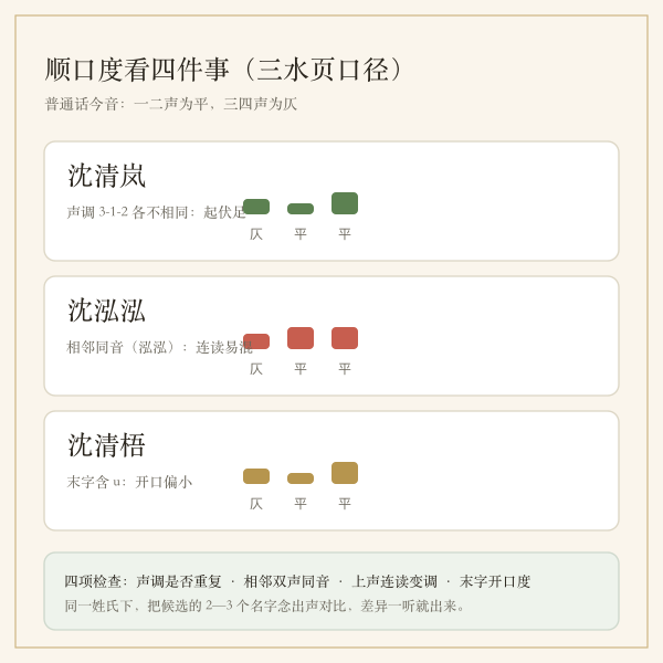 名字音律检查:声调起伏与相邻双声示意图