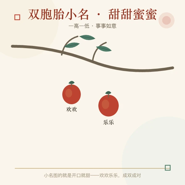龙凤胎名字对对碰
