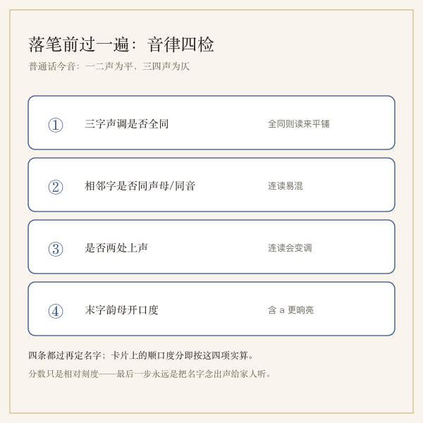 白羊座名字音律检查示意图