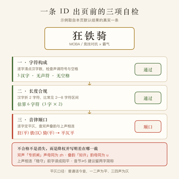 一条游戏 ID 的三项自检流程